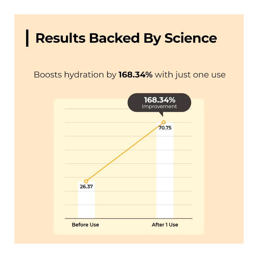 full-fit-propolis-light-ampoule-tratamiento-cuidado-intensivo
