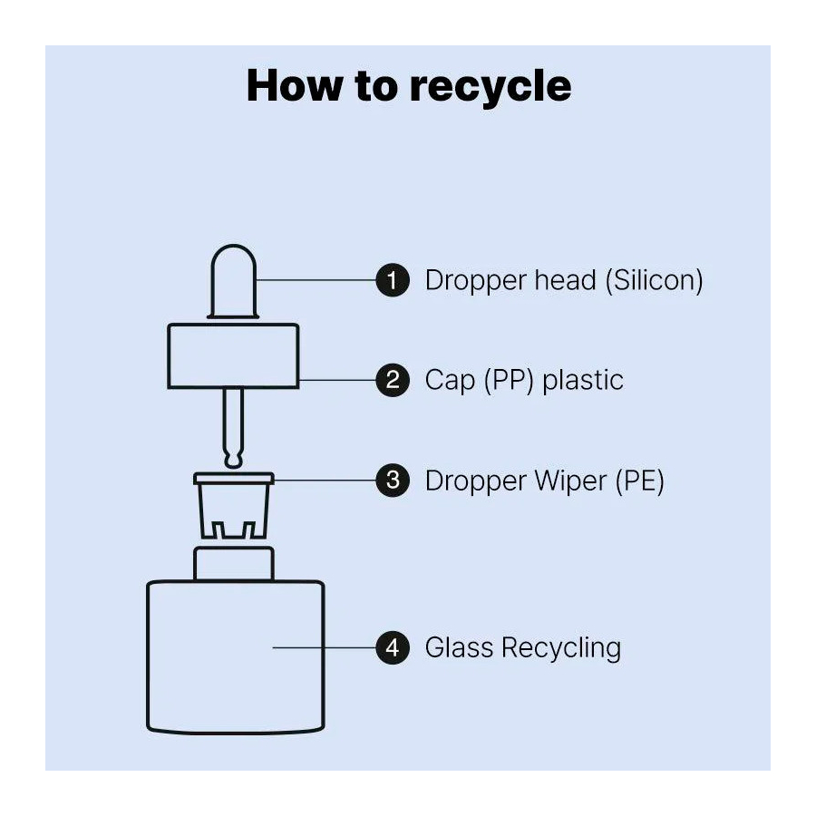 the-hyaluronic-acid-3-serum-crema-facial-hidratante the-hyaluronic-acid-3-serum-crema-facial-hidratante