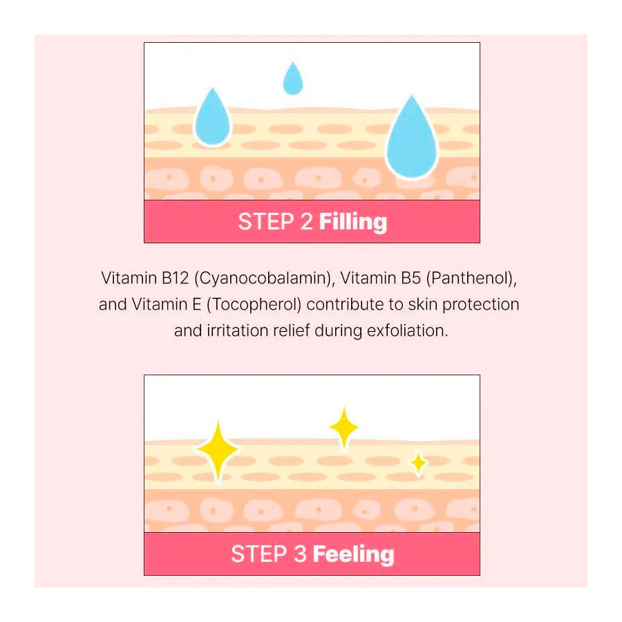 the-aha-bha-pha-lha-35-peel-facial-treatment