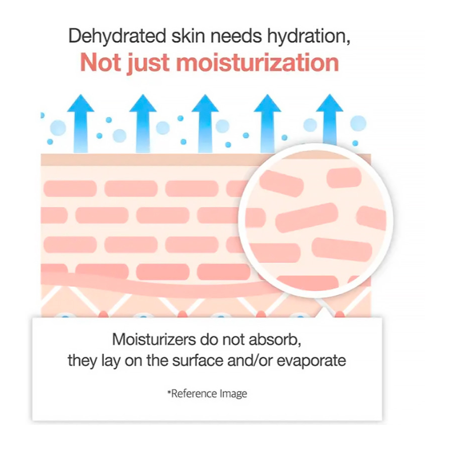 triple-collagen-cream-40-crema-colageno-tratamiento-intensivo