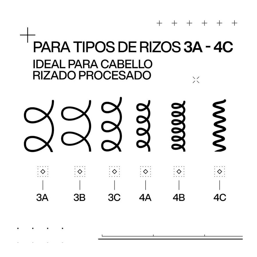 acidic-bonding-curls-acondicionador-para-reparar-los-rizos-exigentes