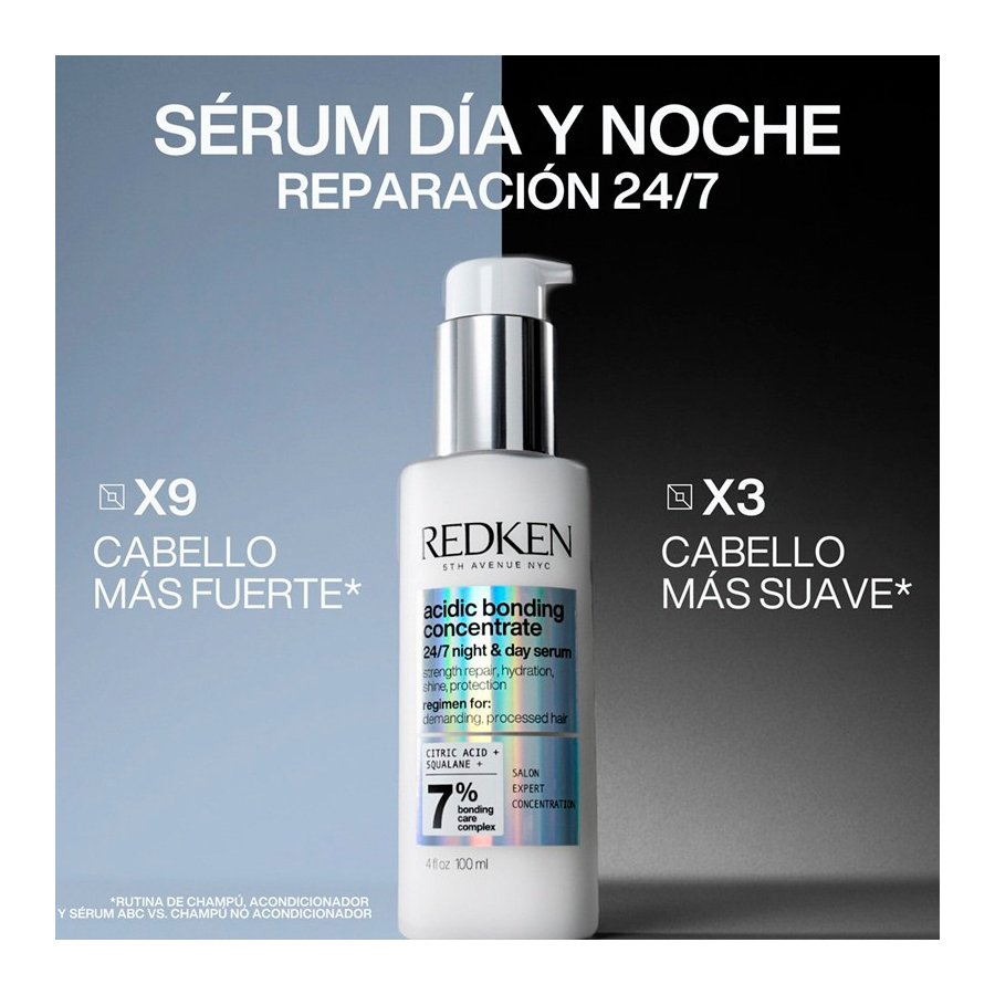 abc-day-and-night-serum-naprawcze abc-day-and-night-serum-naprawcze