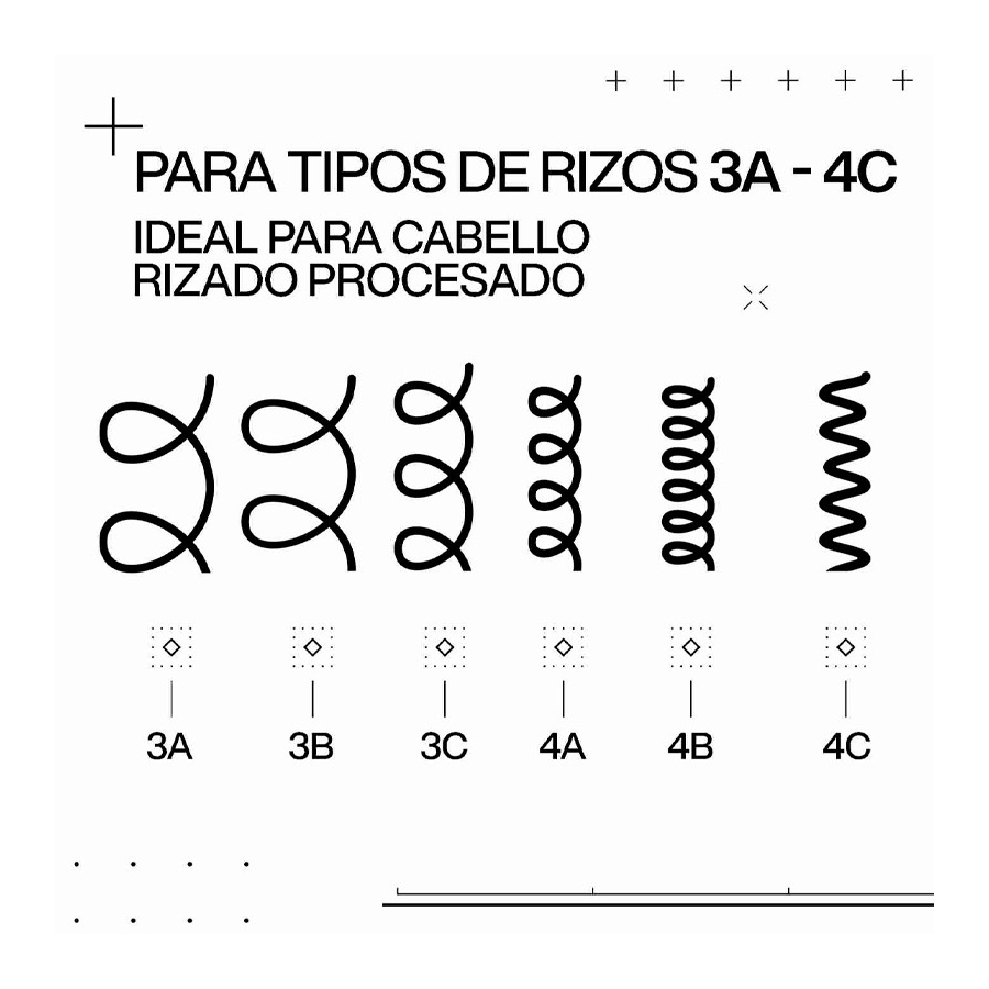 leave-in-acidic-bonding-curls-kuracja-naprawcza-bez-splukiwania leave-in-acidic-bonding-curls-kuracja-naprawcza-bez-splukiwania