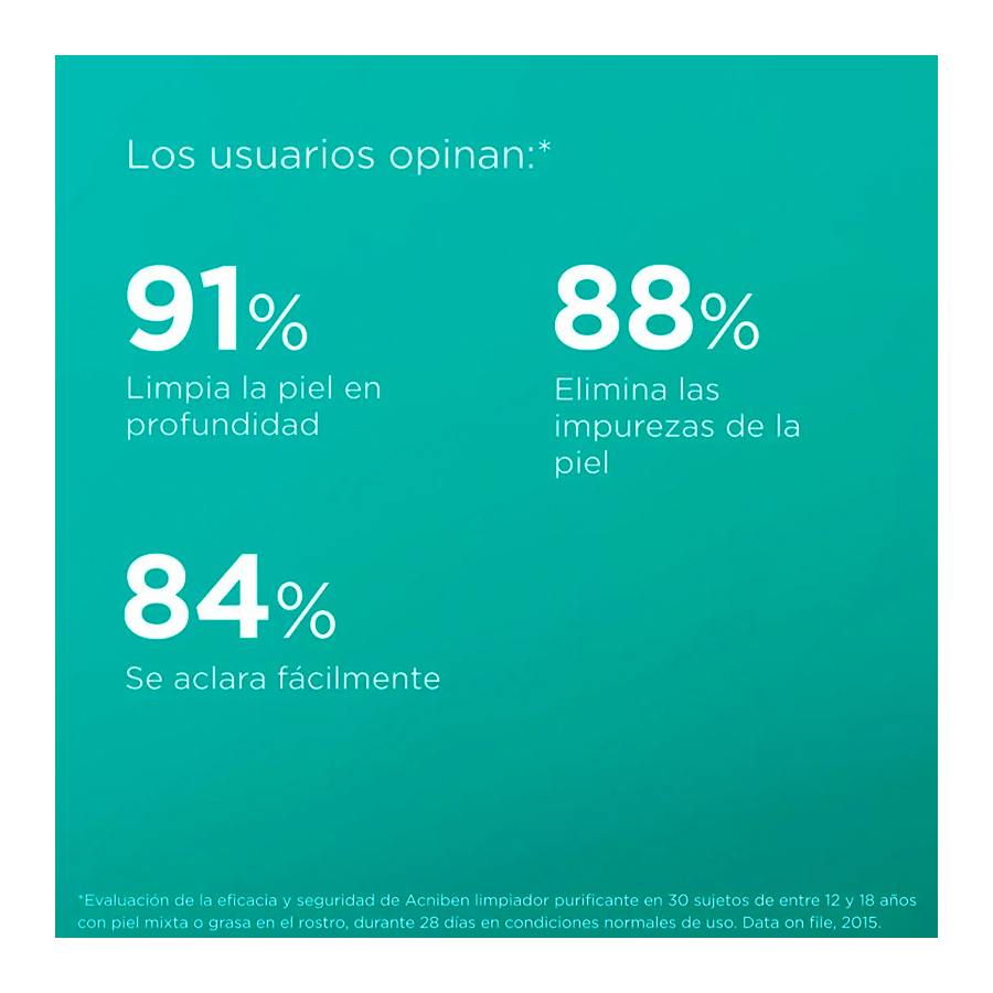 acniben-purifying-cleanser