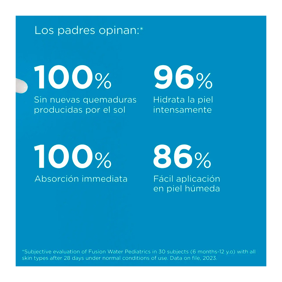 fusion-water-magic-pediatrics-spf-50-protector-solar-facial-ultraligero